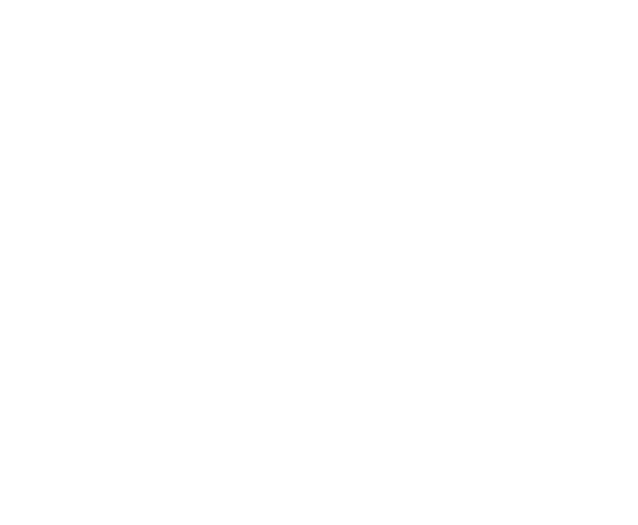 Gated Security